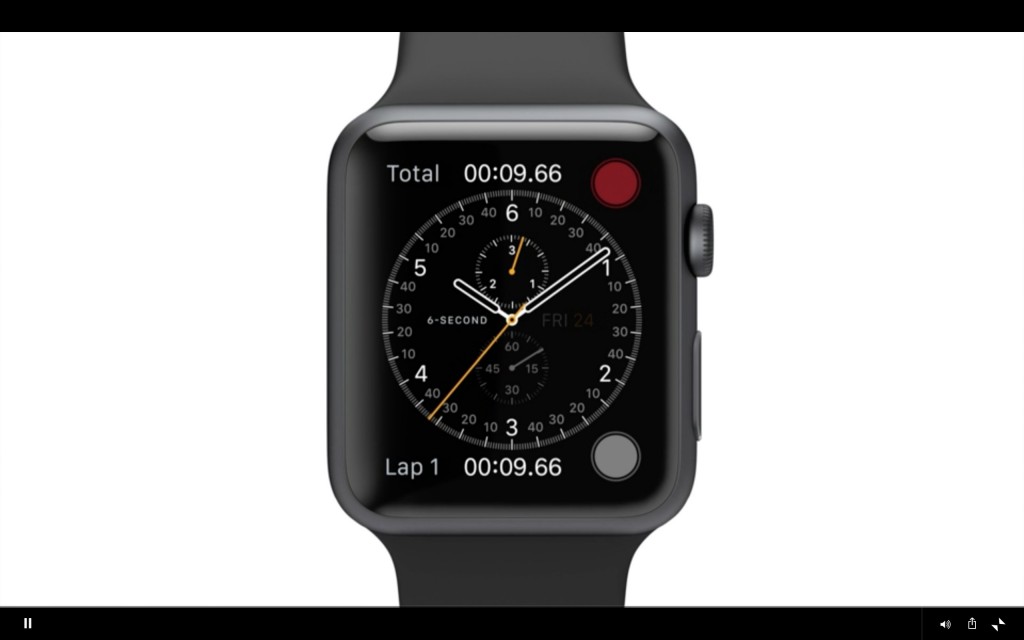 Apple Watch 20150310v235