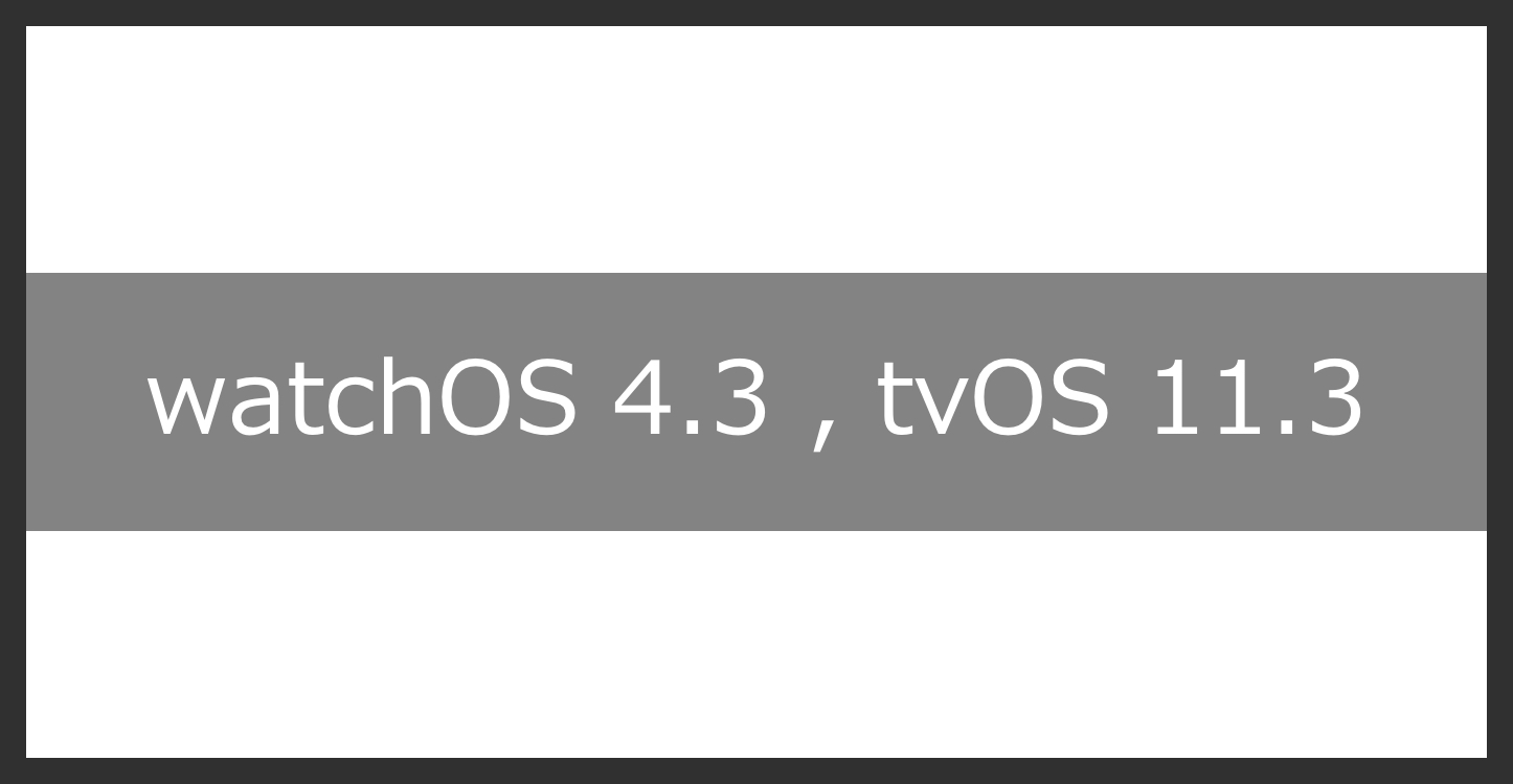 日本時間 3月30日。iOS11.3に合わせて、watchOS 4.3・tvOS 11.3を正式リリース!!