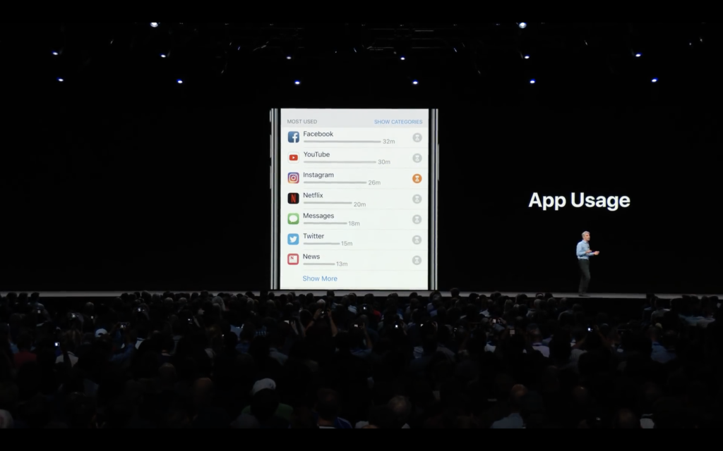 iOS 12 新機能