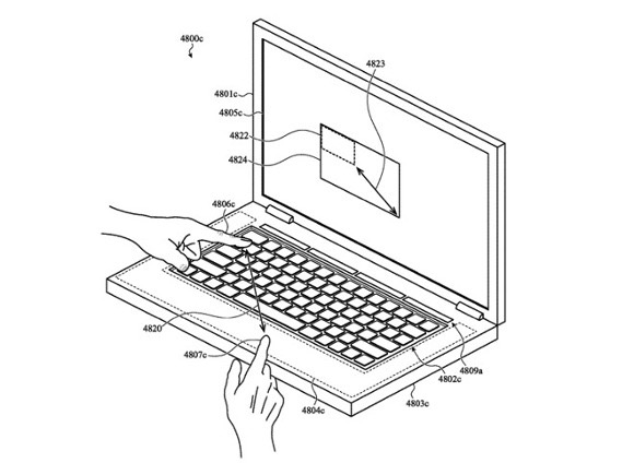MacBook Pro 2019