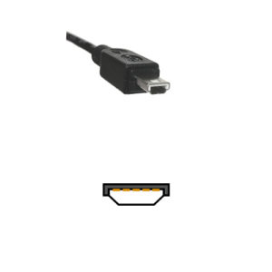 USB形状種類