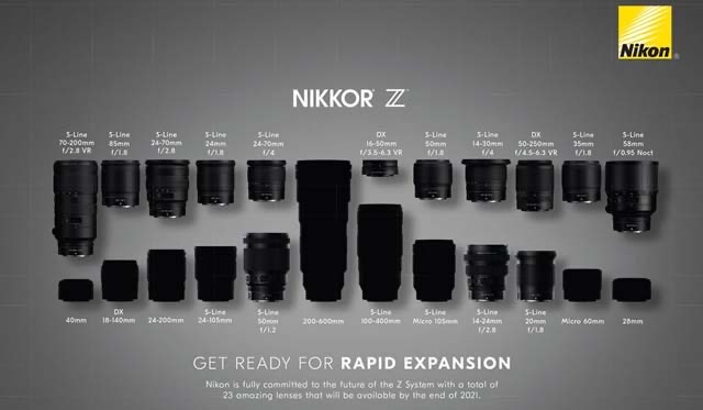 Nikon Z レンズラインナップ