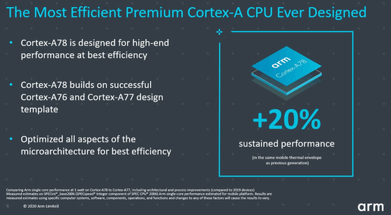 ARM-2021-Cortex-Processors