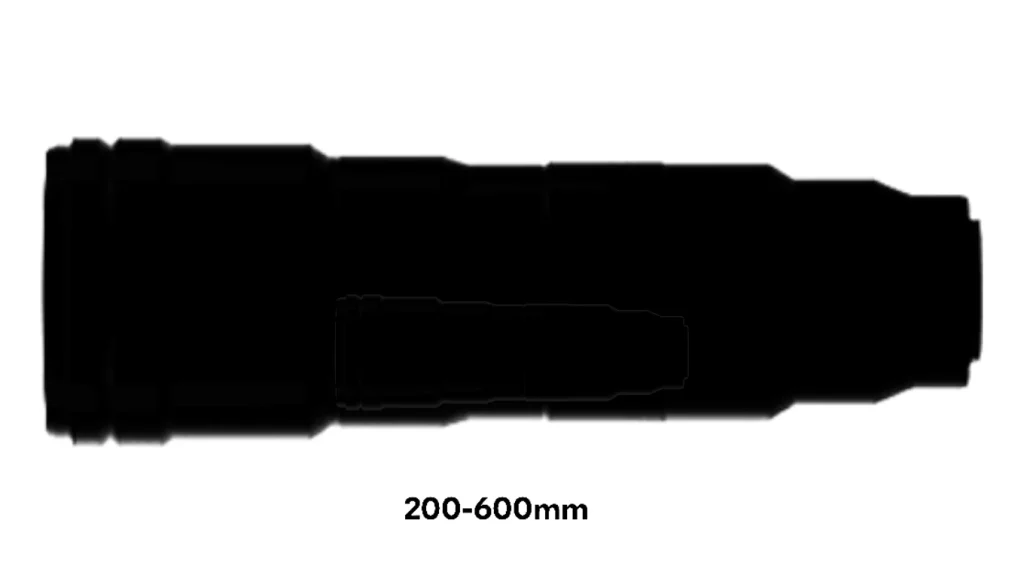 NIKKOR 200-600mm f:5.6-6.3 VR