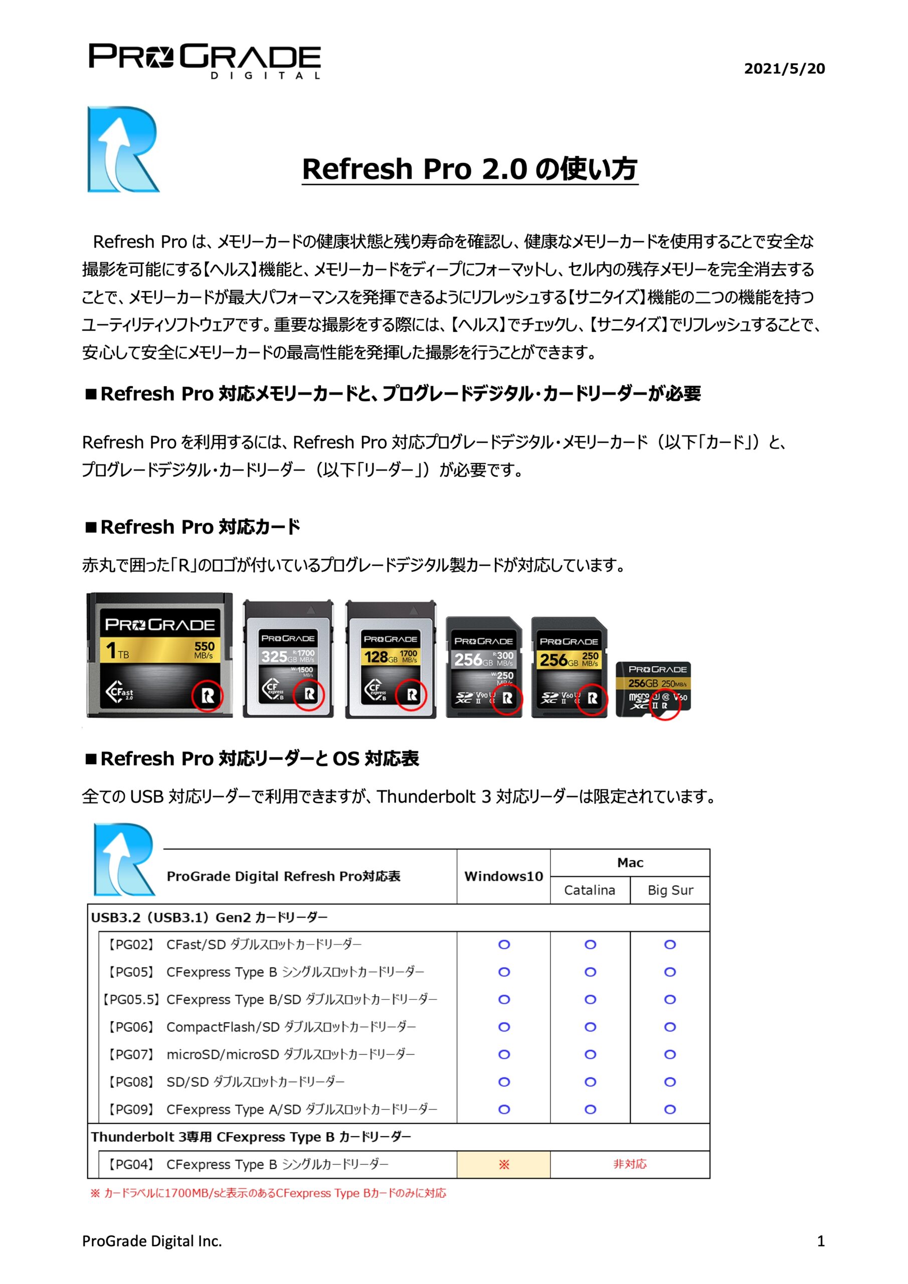 日本最大のブランド アトランタホークス 2' x 4' コート コーンホール ゲーム セット