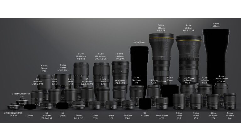 Nikon 2022年最新ロードマップ