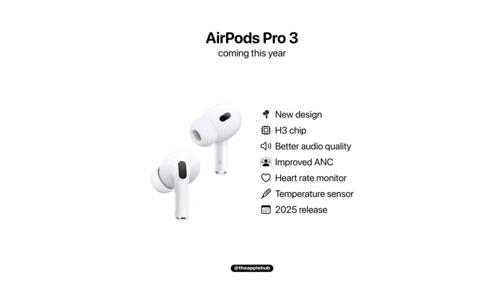 AirPods Pro 3、予想スペック、新機能まとめ