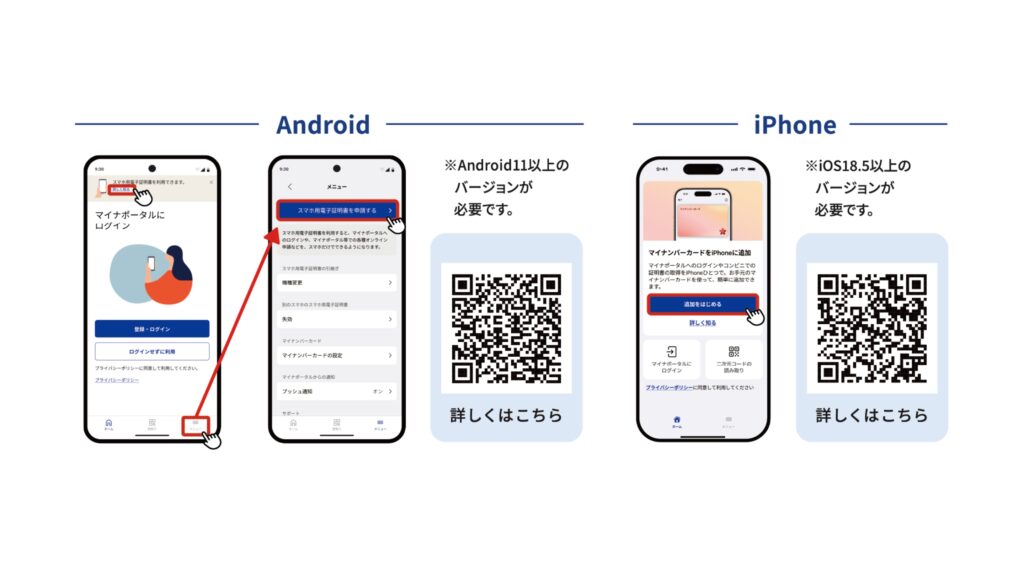 【スマホ保険証】スマホで診察できるようになる
