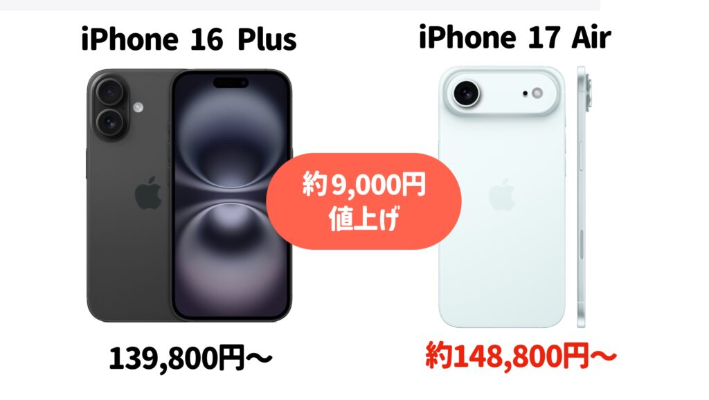 iPhone17シリーズの価格。発表直前！予想価格一覧
