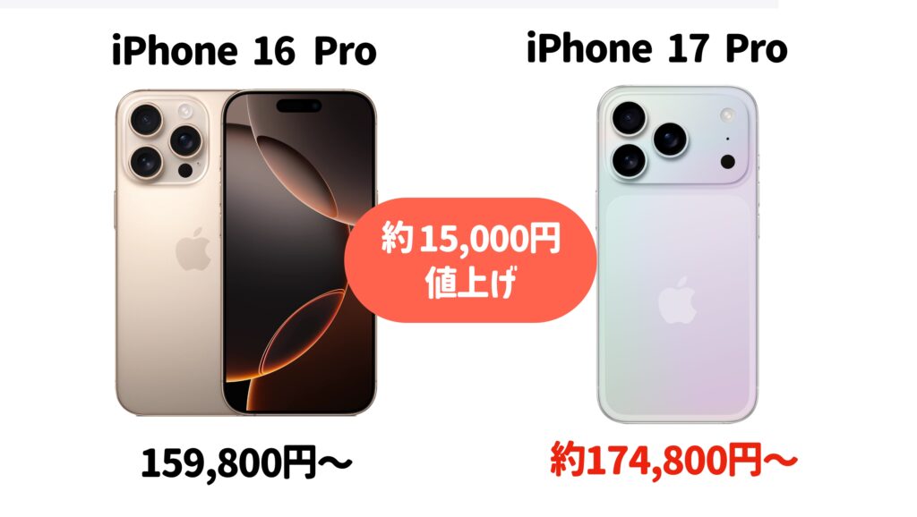 iPhone17シリーズの価格。発表直前！予想価格一覧