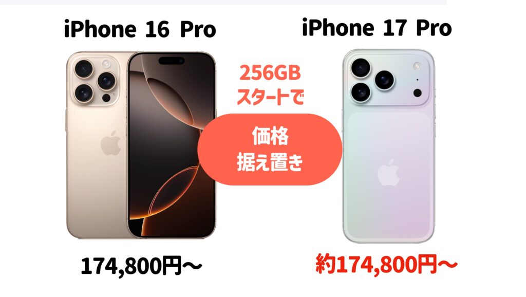 iPhone17シリーズの価格。発表直前！予想価格一覧