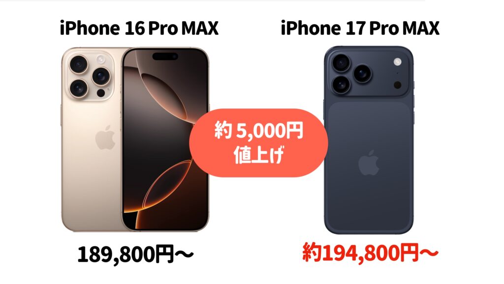 iPhone17シリーズの価格。発表直前！予想価格一覧